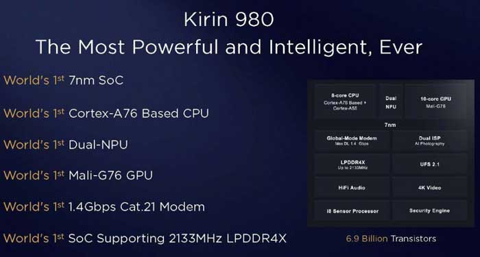 Huawei Kirin 980 HIAI SoC Announced - The World's First 7nm Mobile Chip With Dual NPU