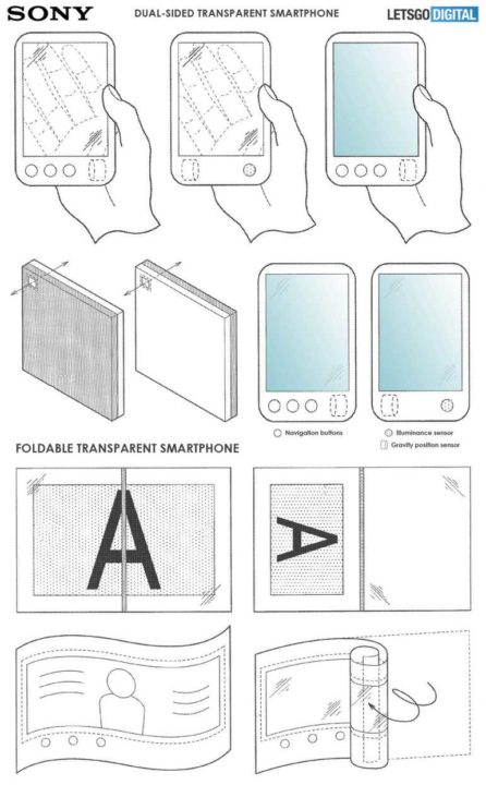 Sony patent smartphone with a double-sided transparent display