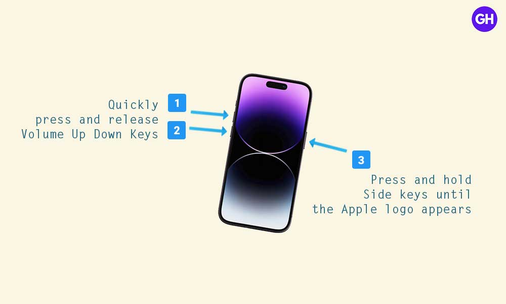 Force restart iPhone